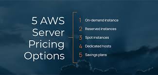 Buy verified aws cloud account, buy verified aws cloud accounts, verified aws cloud account for sale, buy aws cloud account, aws cloud account,